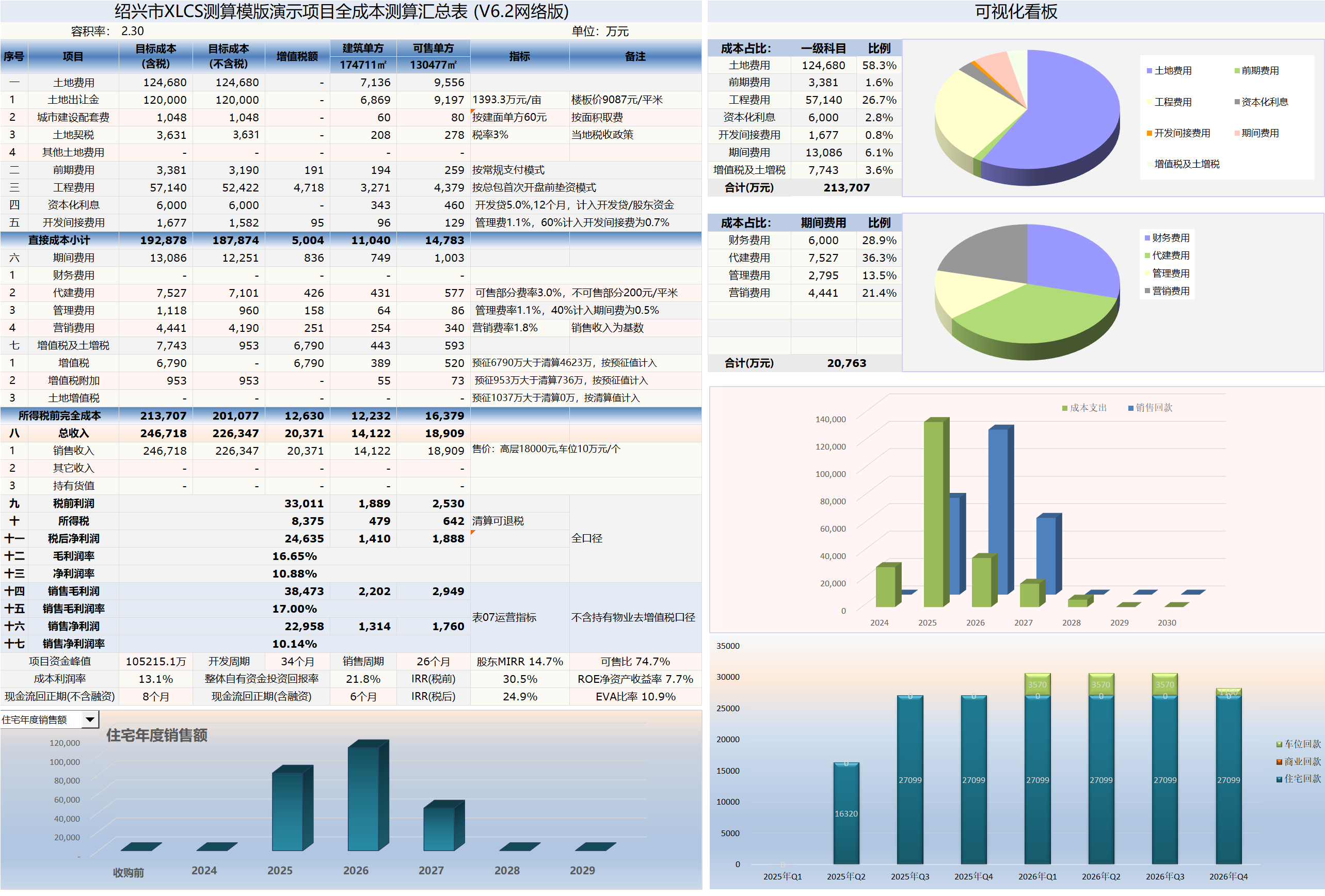 XLCS房产项目全成本测算模板V6.0下载