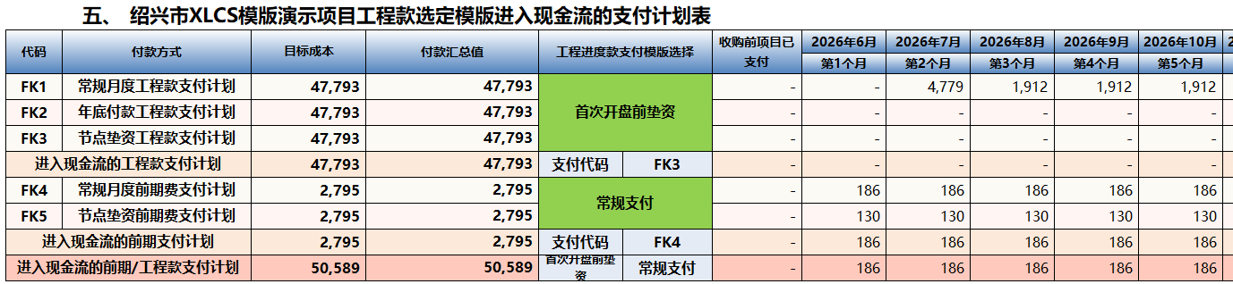 工程月度付款计划生成模块界面1