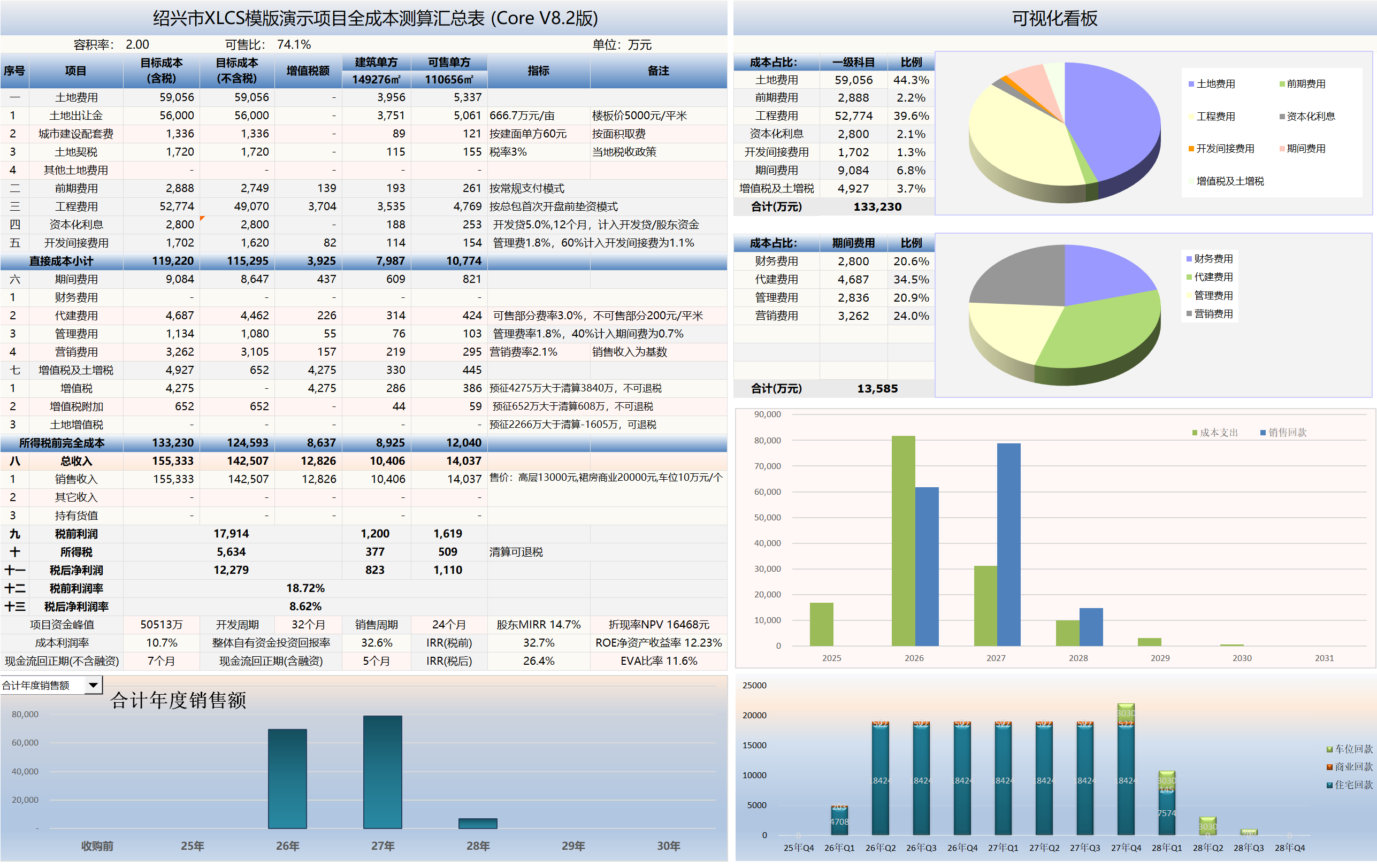 XLCS Core西绿项目全成本测算V8版预览 XLCS Core 西绿项目全成本测算正式版预览