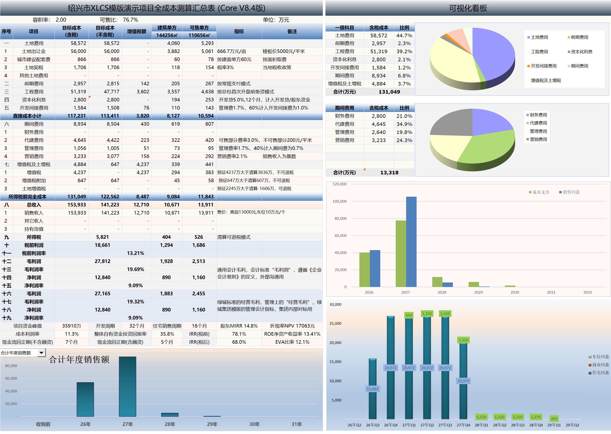 XLCS Core西绿项目全成本测算V8版预览